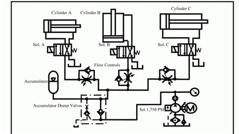 Draw Pneumatic Circuit Diagram Online Wiring Diagram