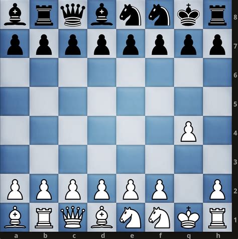 engines - What is the worst opening move in Chess960 for White? - Chess ...