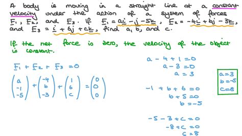 Question Video Finding The Unknown Components Of A Group Of Forces