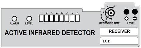 Inim Triplicate Photoelectric Beam Detector Installation Guide