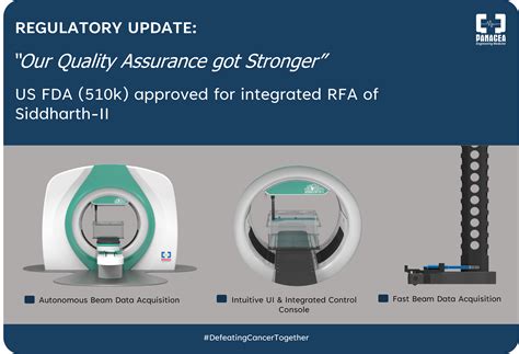 Us Fda K Approved For Integrated Radiation Field Analyzer Of