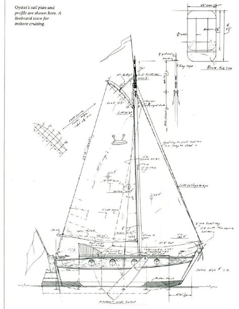 Sailing Shanty Boats | Boat Design Net