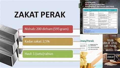 nisab zakat perak