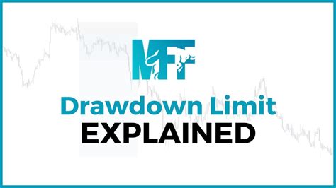 My Forex Funds Daily Drawdown Rule Explained Youtube