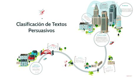 Clasificaci N De Textos Persuasivos By Abraham Briones Vazquez On Prezi