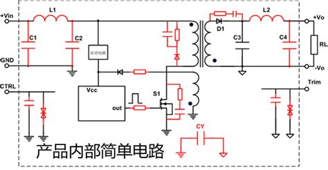 电源模块应用：emc的设计优化 广州致远电子股份有限公司