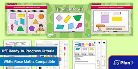 Y Quadrilaterals Planit Maths Lesson Twinkl