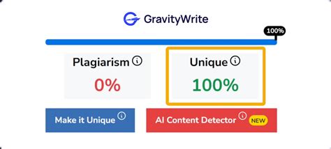 Gravitywrite Detailed Review Features Prices And Alternativess