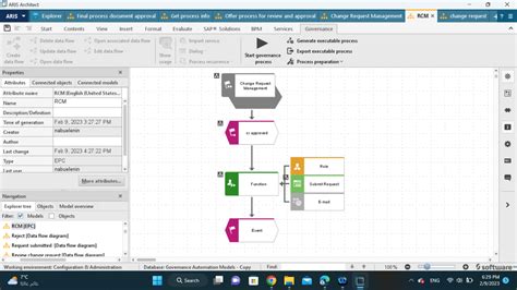 Linking Workflows In Apg Aris Bpm Community