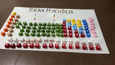 Maqueta De La Tabla Periódica Quimica Youtube