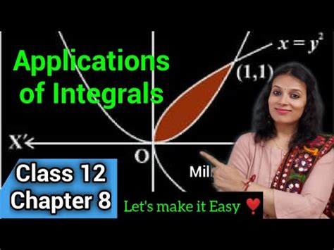 Applications Of Integrals Class Areas Under The Curves