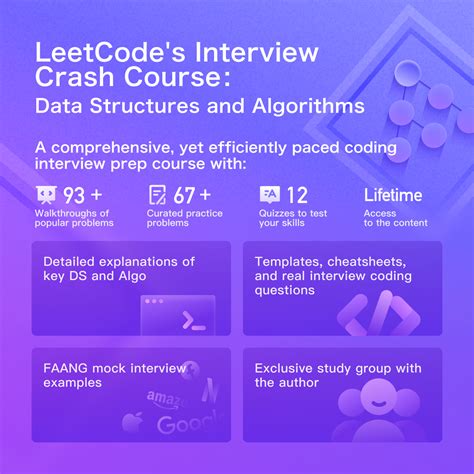 Explore Leetcode