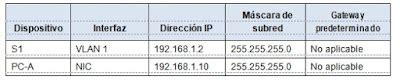 Switching Y Routing Ccna Introducci N A Redes Capitulo