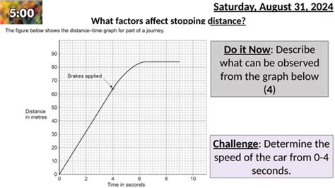 Stopping Distances Aqa Gcse Physics Teaching Resources