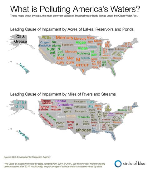 Map Of the United States: Air Quality Map Of The United States