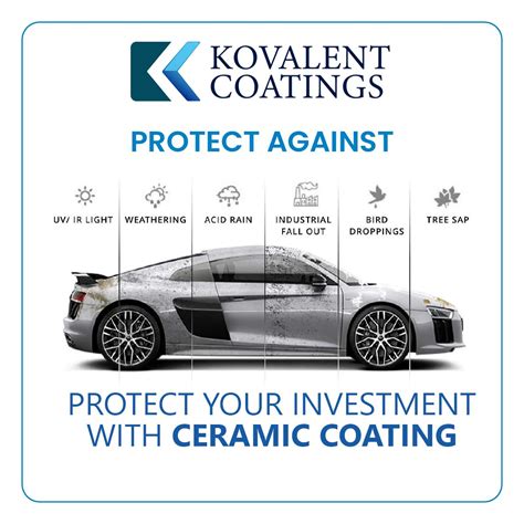 We Are The Manufacturers Potent Ceramic Coatings For Professional