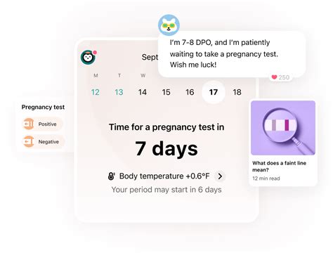 How Soon After Unprotected Sex Can You Test For Pregnancy