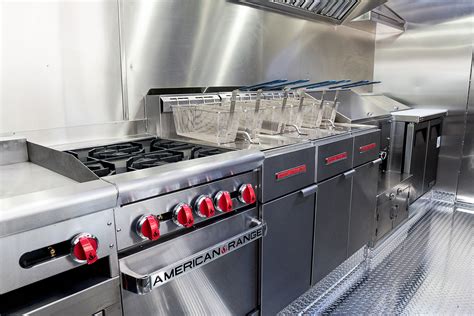 5 Mistakes To Avoid When Purchasing Commercial Kitchen Equipment ...