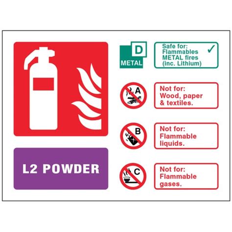 L2 Powder Extinguisher Identification