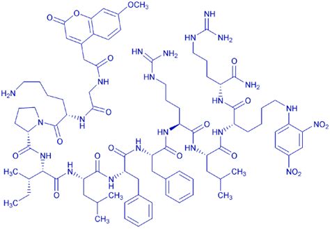 Mca Gly Lys Pro Ile Leu Phe Phe Arg Leu Lys Dnp D Arg NH₂