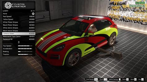 Gta Online Pfister Astron Test Drive Customization Youtube