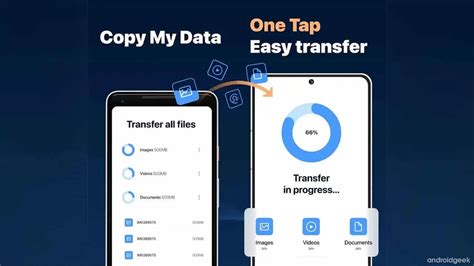 Como Transferir Os Contatos Do Android Para O IPhone Guia Completo