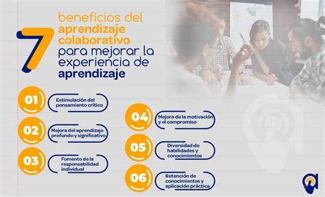 7 Beneficios Del Aprendizaje Colaborativo En El Aprendizaje