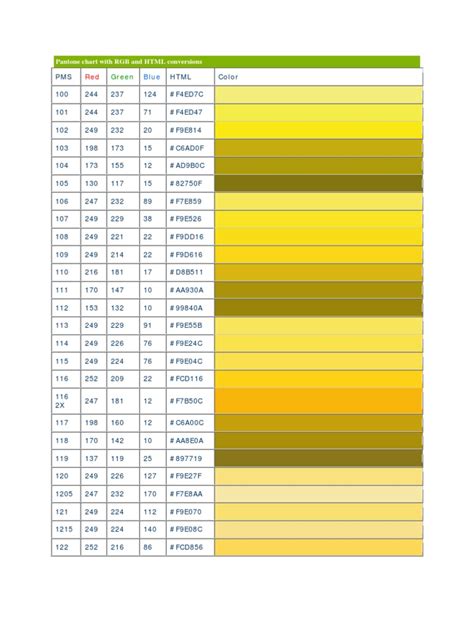 Pantone Chart With RGB and HTML Conversions | PDF | Vision | Computer ...