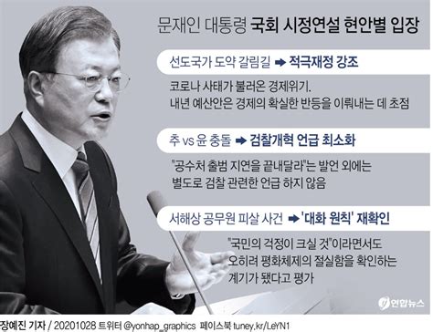 그래픽 문재인 대통령 국회 시정연설 현안별 입장 연합뉴스