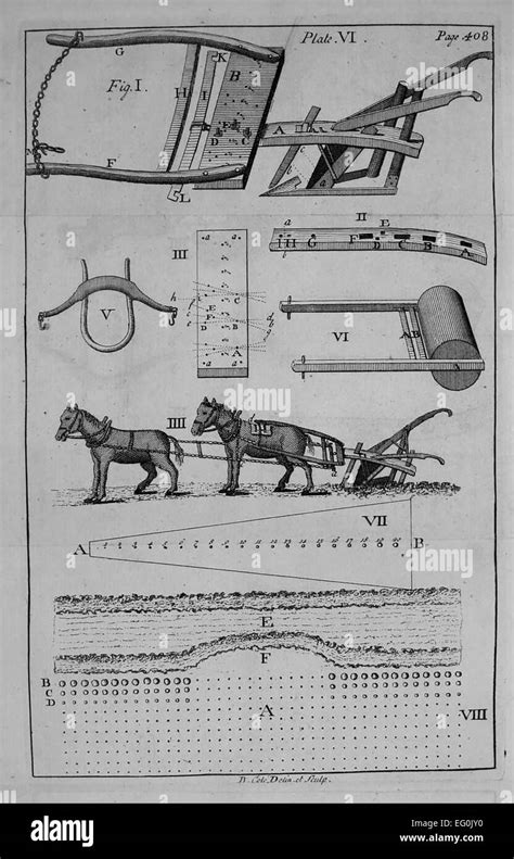 JETHRO TULL (1674-1741) English agricultural pioneer. Design for a ...