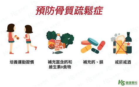 骨質疏鬆怎麼辦？專科醫師帶你認識骨質疏鬆症症狀、治療與飲食注意 健康專科