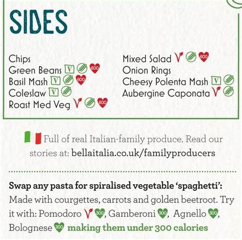 Menu at Bella Italia pizzeria, Nottingham, Forman Street