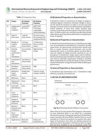 PROTOTYPE MODEL OF ELECTRICAL LOCOMOTIVE PDF