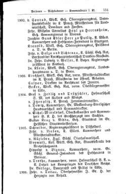 Hof und Staatshandbuch des Großherzogtums Baden 1910 151 GenWiki