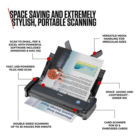 Canon P-215II Portbale Scanner | The Scanner Shop