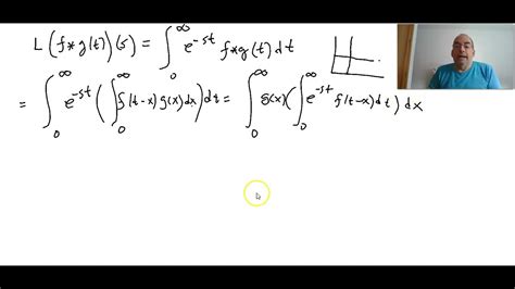 Transformada de Laplace del producto de convolución YouTube