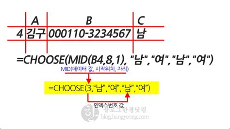 엑셀 주민등록번호로 남자 여자 자동 구분하기 Choose Mid함수 블로그한경닷컴