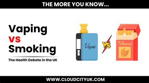 Vaping Vs Smoking The Health Debate In The Uk 2024 What Experts Say