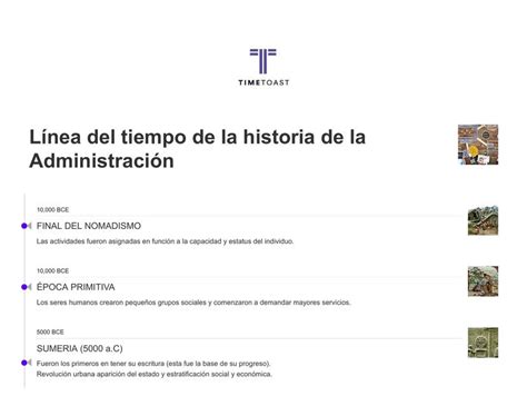 Historia De La Administracin Timeline Timetoast Timelines The Best