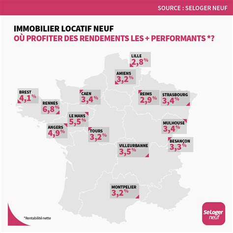 Top Des Villes Les Plus Rentables Pour Investir Dans L Immobilier Neuf