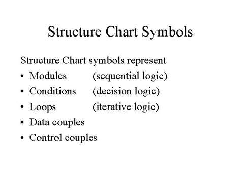 Structure Charts Agenda Use of Structure Charts Symbols