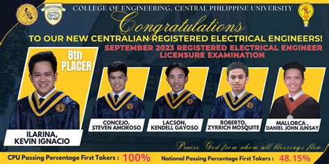 Centralian Ranks No In Registered Electrical Engineering Licensure