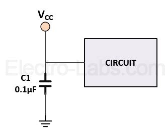 What Is A Bypass Capacitor