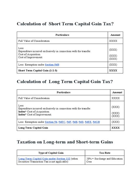 Calculation Of Short Term Capital Gain Tax Pdf Capital Gain Capital Gains Tax