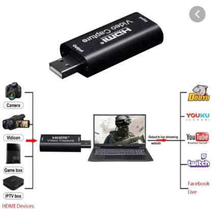 Hdmi Video Capture Discount Bellvalefarms