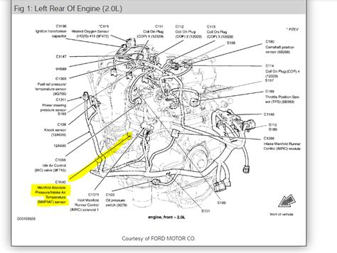 Ford Fusion Ambient Air Temperature Sensor Location At Kevinkhaynes Blog