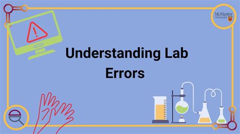 Understanding Lab Errors Youtube