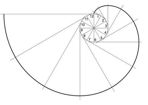 Láminas Con Ejercicios De Espirales Dibujo Técnico