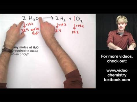 Mole To Mole Stoichiometry Lessons Blendspace