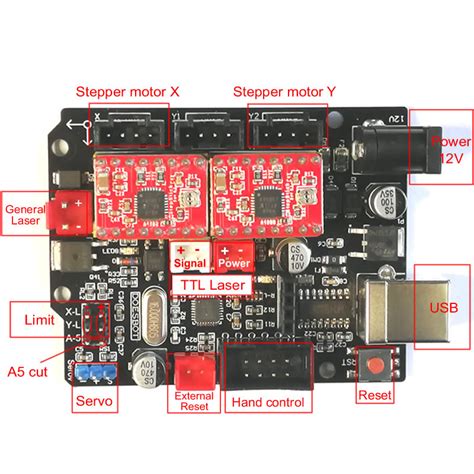 Grbl Axis Control Panel Laser Engraving Machine Motherboard